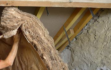 Toronto pitched roof insulation costs